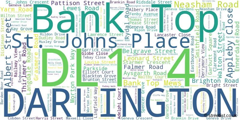 A word cloud for the DL1 4 postcode
